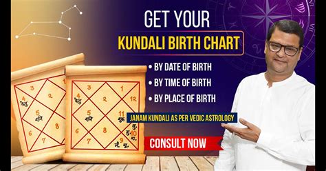 Kundali milan by date of birth in hindi The analysis of various Bhavas/Houses in the Kundali helps to know about the multiple aspects of your life